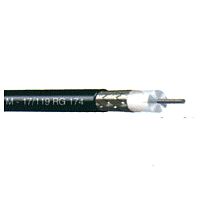 Кабель Siva RG174 AU