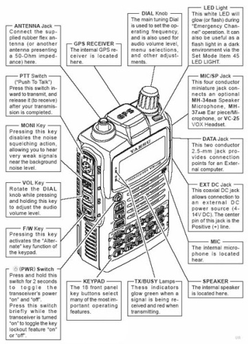 Портативная рация Yaesu VX-8GR фото 2