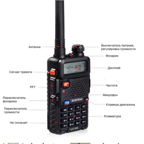 Портативная рация Baofeng UV-5R 5 Ватт фото 4