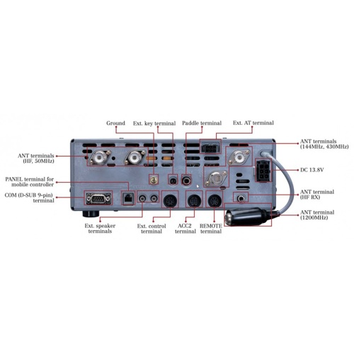 Трансивер Kenwood TS-2000 фото 3
