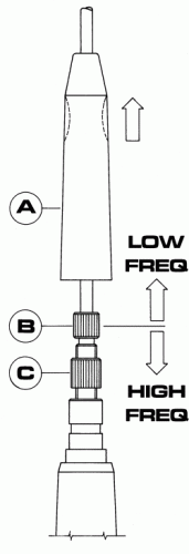 Автомобильная антенна Sirio Micro 30 MAG на магнитном основании фото 3
