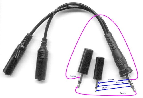 Адаптер Yaesu CT-91