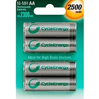 Аккумулятор Sony AA (2500 мАч) NH-AA-B4EN