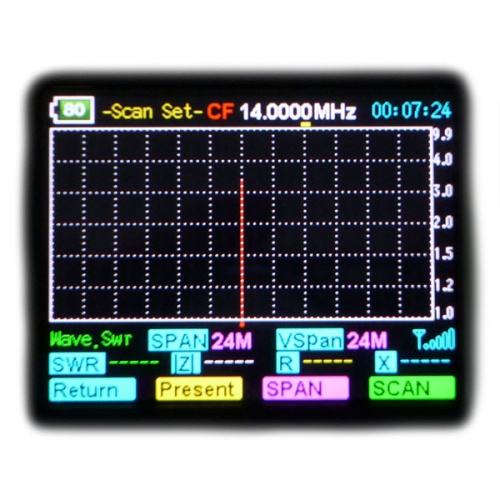 Антенный анализатор KVE60C фото 2